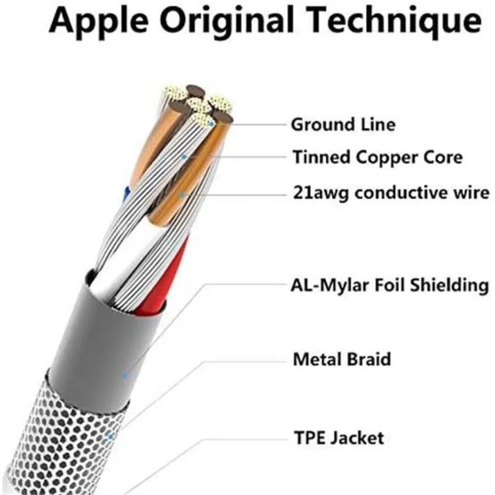 4Pack [Apple MFi Certified] Charger Lightning to USB Charging Cable Cord